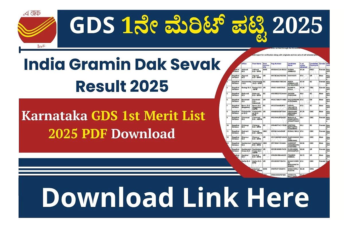 India Post Gds Result 2025 Merit List