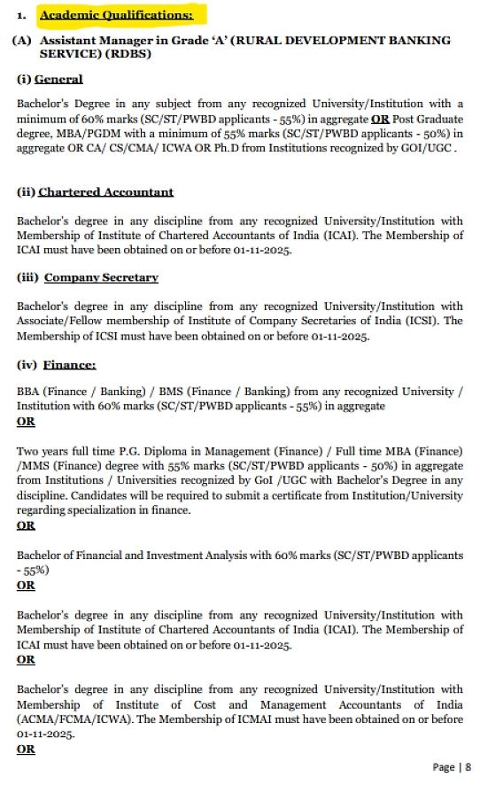 Nabard Assistant Manager Online Application Form 2025