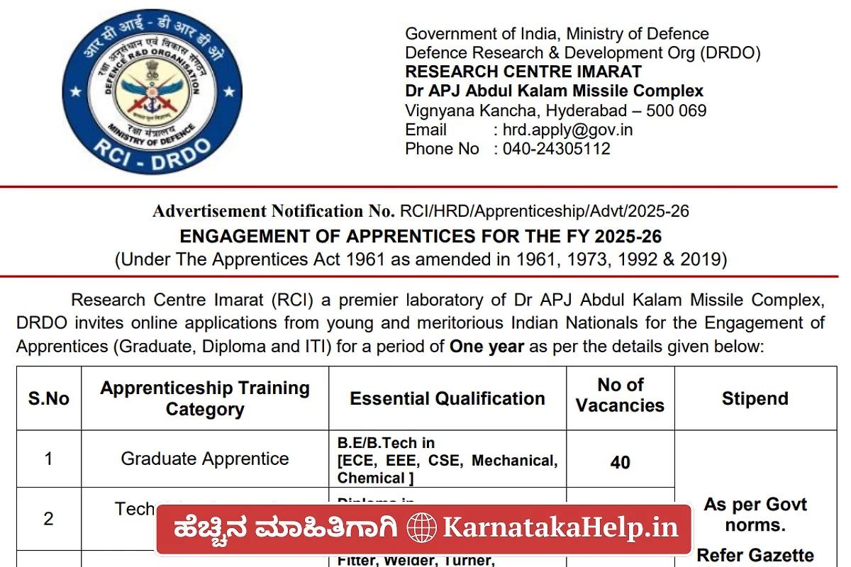 Drdo Apprentice Notification 2025