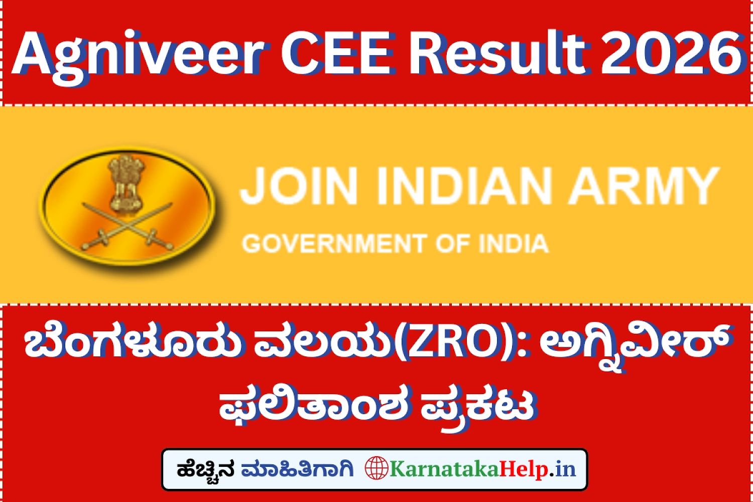 Bangalore Zro Agniveer Cee Result 2026