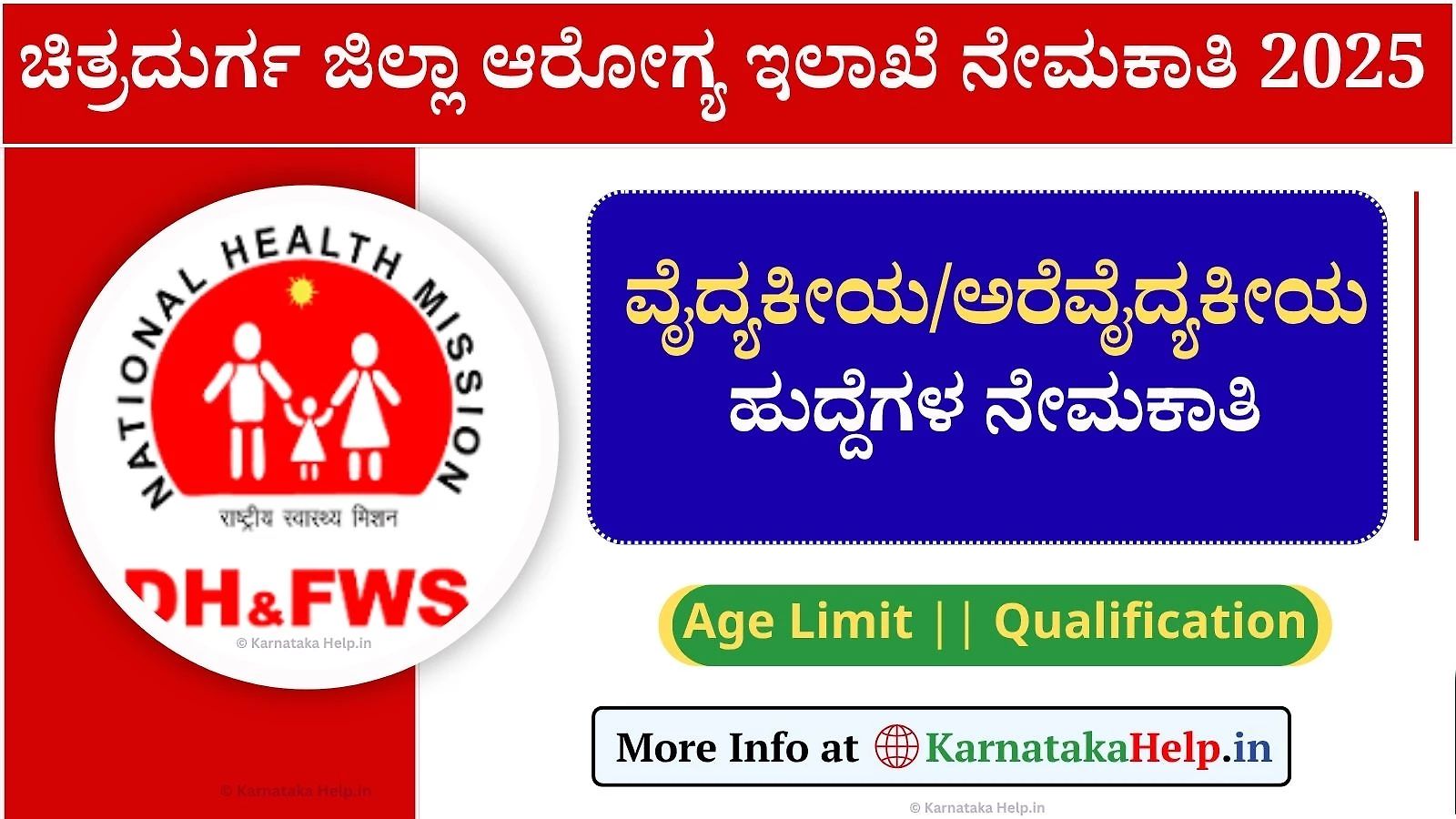 Dhfws Chitradurga Recruitment 2025