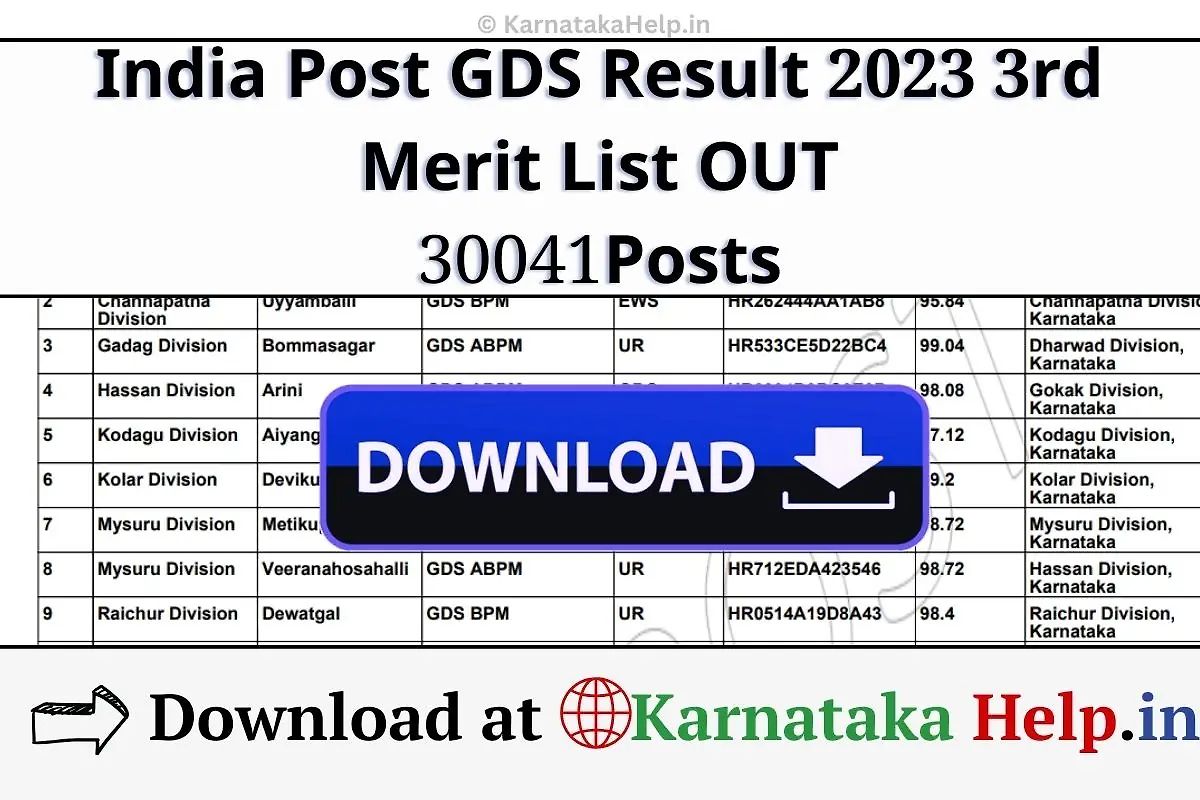 India Post Gds 3Rd Merit List 2023 Pdf