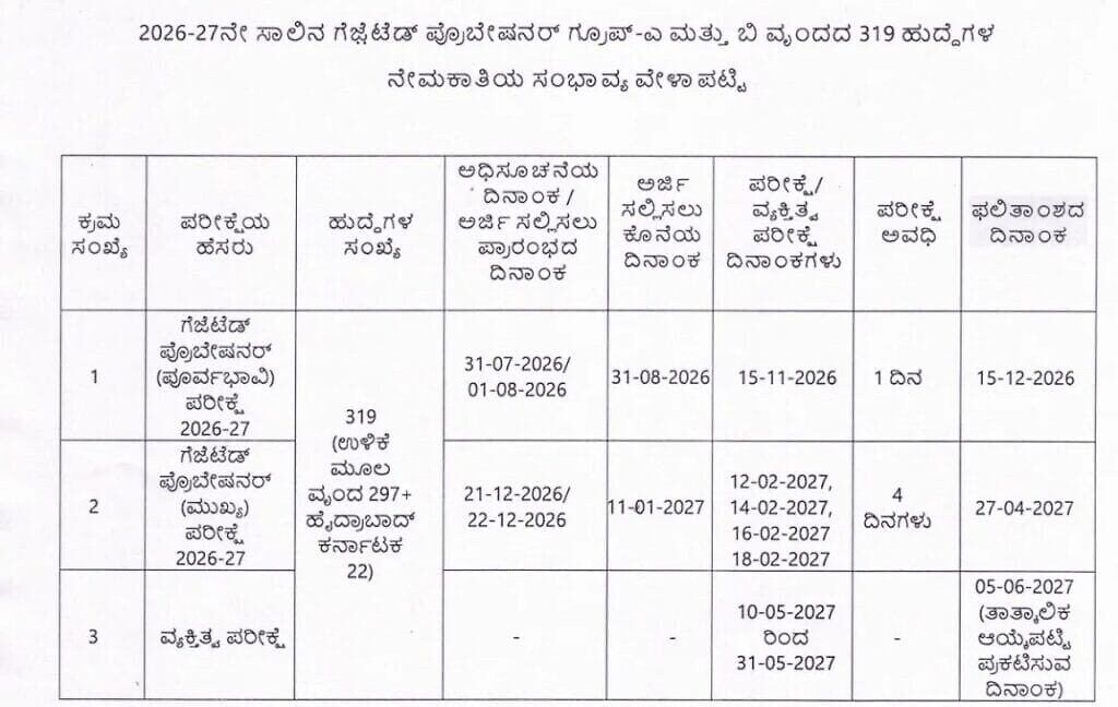 Kpsc Kas 2026