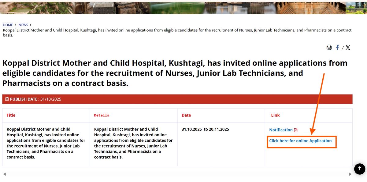 Dhfws Koppal Online Form 2025