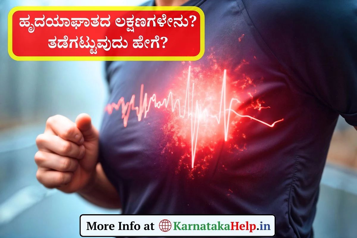 Heart Attack Symptoms And How To Prevent