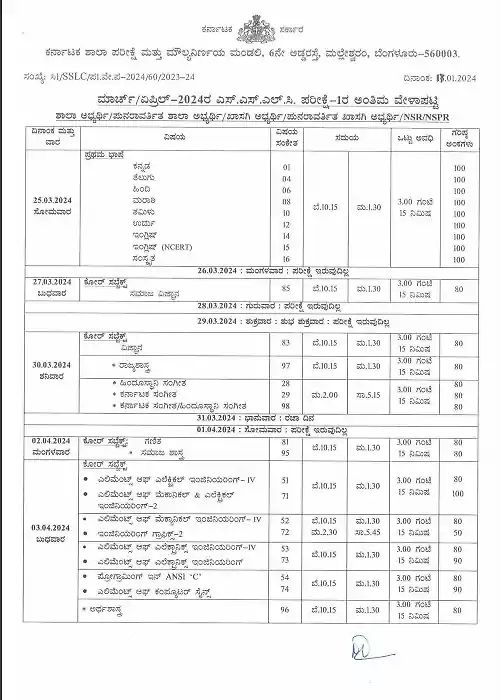 Sslc Final Exam Time Table 2024 Karnataka Karnatakahelp.in