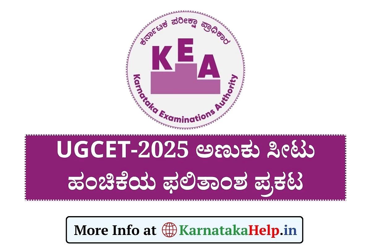 Kcet 2025 Mock Allotment Result 2025