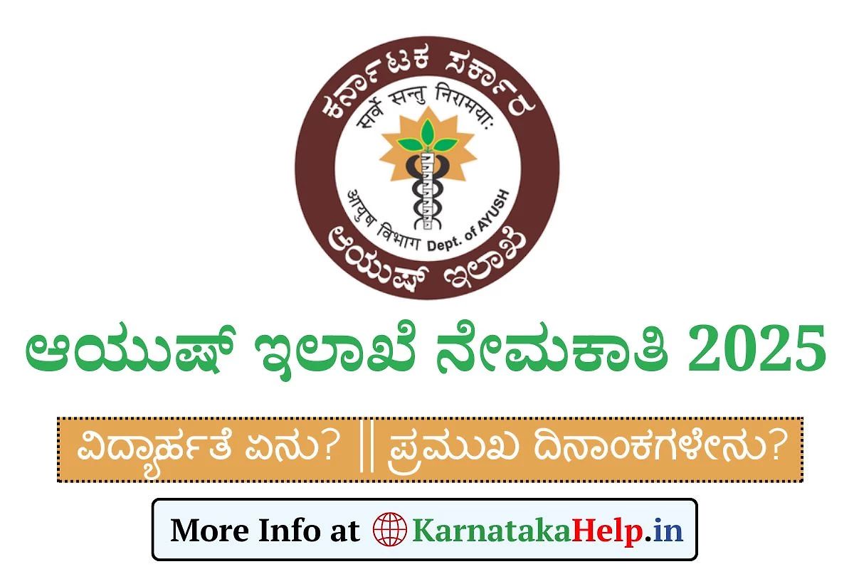 Ayush Department Bangalore Recruitment 2025