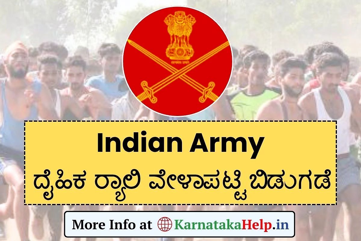 Indian Army Agniveer Rally Schedule 2025