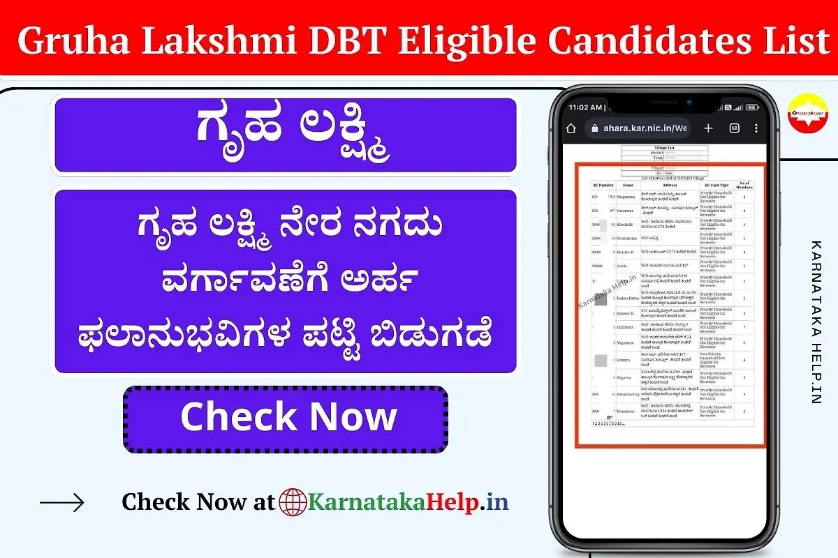 Gruha Lakshmi Dbt Eligible Candidates List