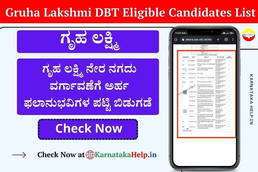 Gruha Lakshmi Dbt Eligible Candidates List