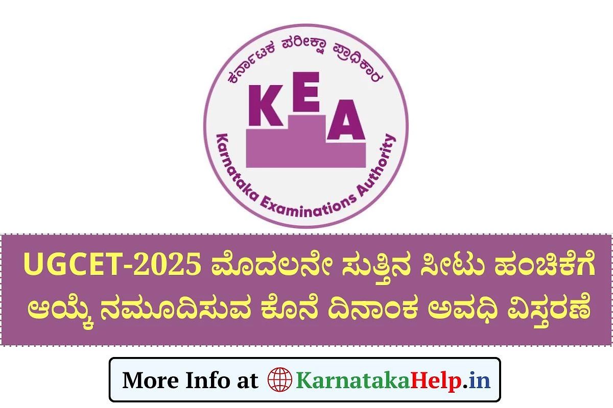 Kcet 1St Round Option Entry Date 2025