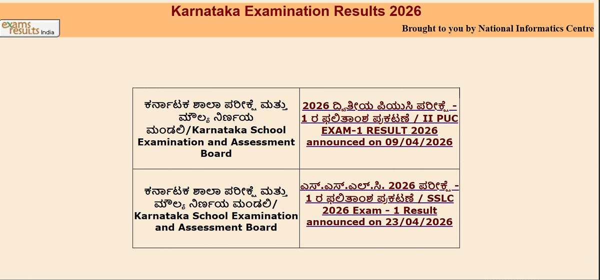Kseab Sslc Exam 1 Result 2026