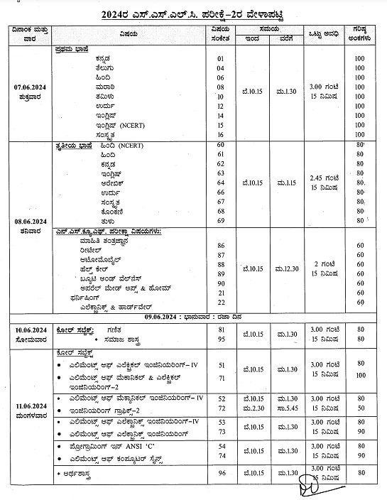 Sslc 2024 Exam 2 Time Table
