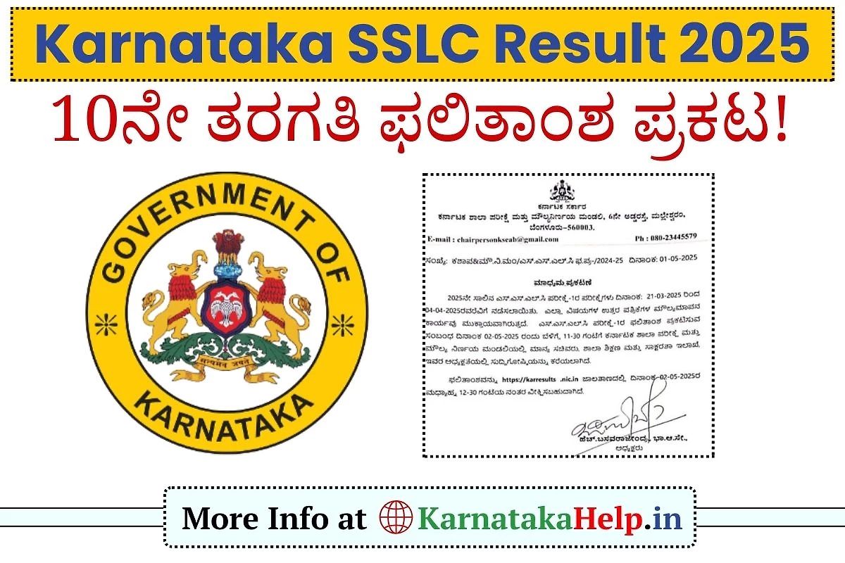 Karnataka Sslc Result 2025