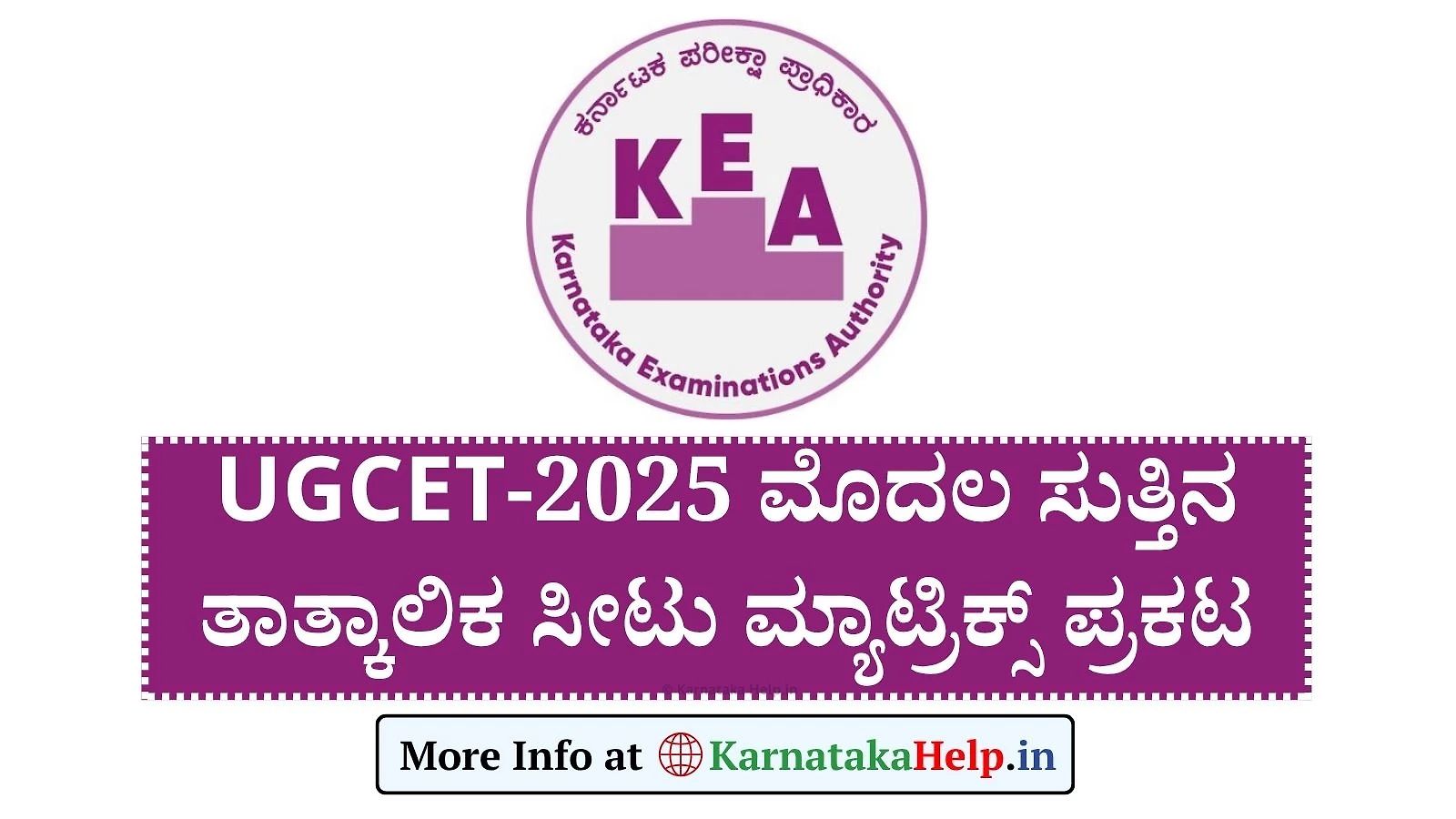 Kcet 1St Round Seat Matrix 2025