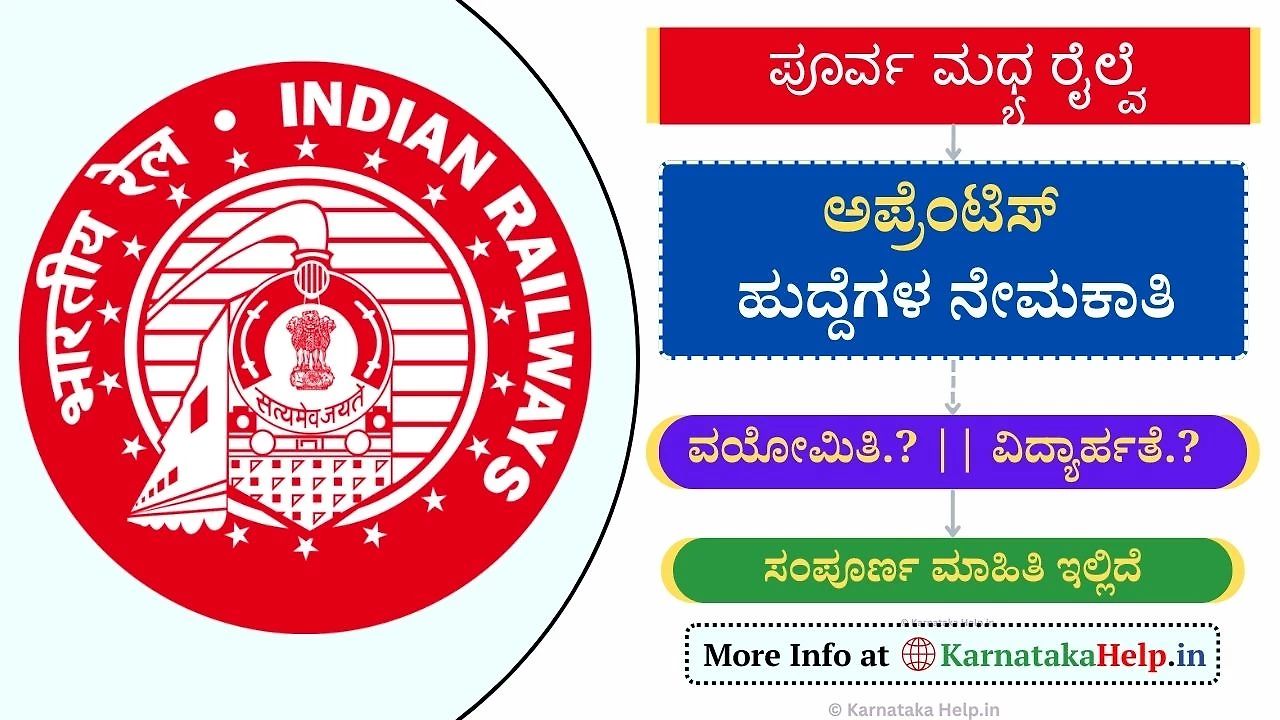 Rrc East Central Railway Apprentice Recruitment 2025 Notification