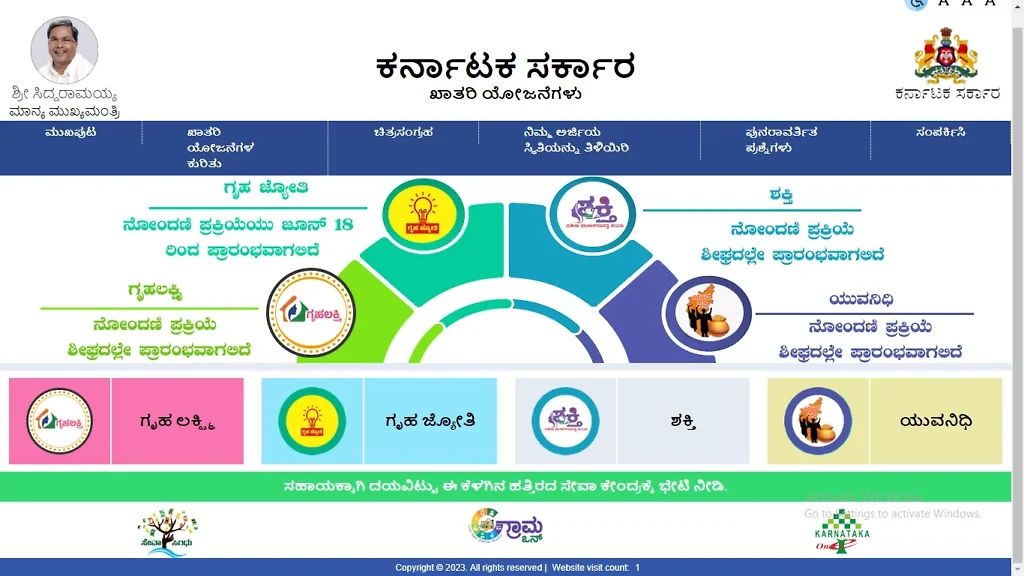 Gruha Jyothi Scheme Karnataka Online Application Form Seva Sindhu New Link