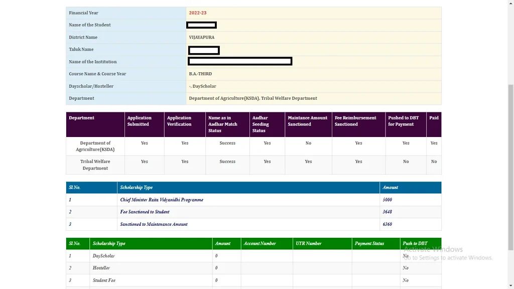 Ssp Scholarship Status 2025 - Process 04