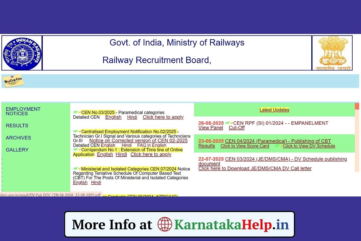 Rpf Sub Inspector Final Result 2025