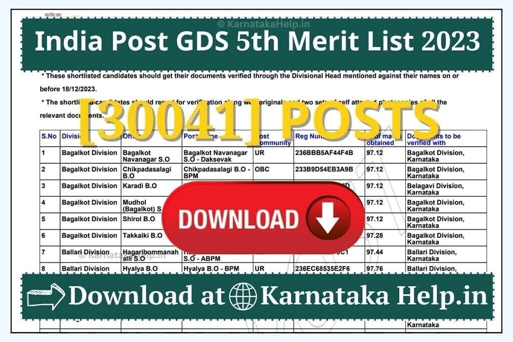 India Post Gds 5Th Merit List 2023 Pdf