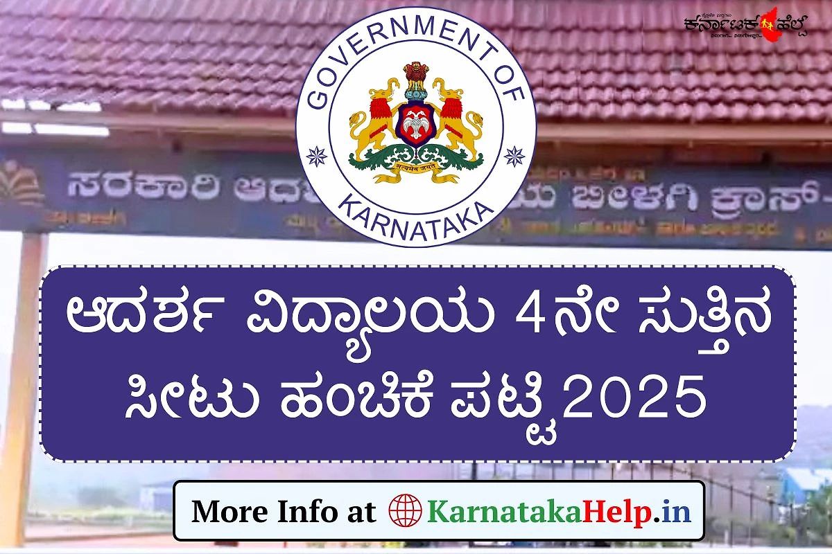 Adarsha Vidyalaya 4Th Round List 2025