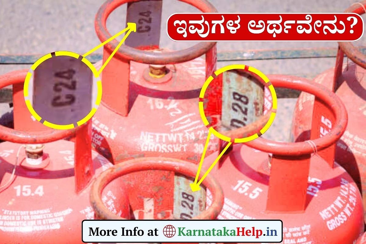 Gas Cylinder A B C D Meaning