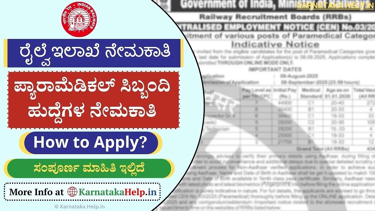 Rrb Paramedical Staff Recruitment 2025