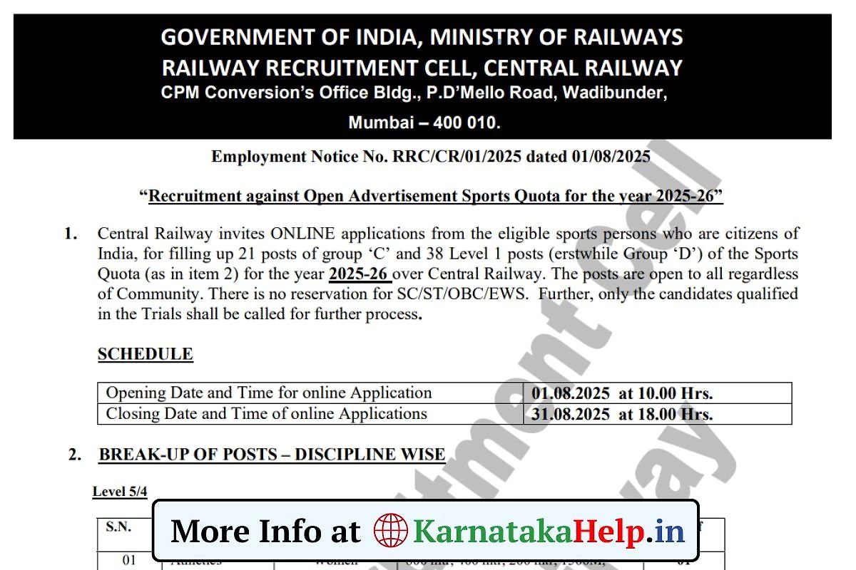 Rrc Central Railway R Sports Quota Notification 2025