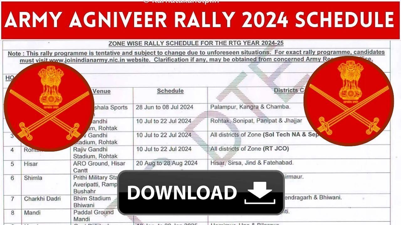 Army Agniveer Rally 2024 Schedule Out
