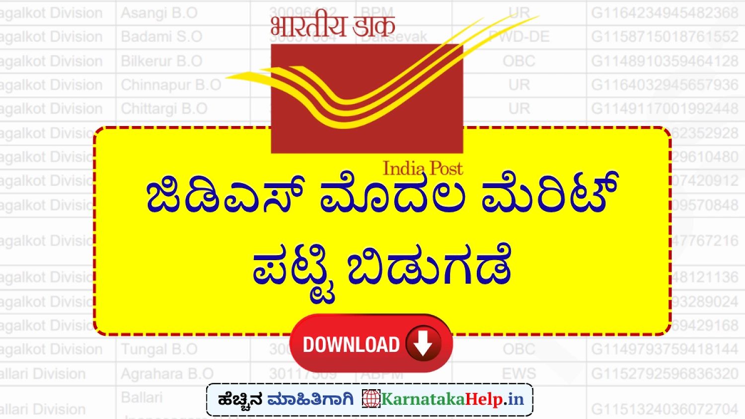 India Post Gds July 2026 Karnataka Circle 1St Merit List