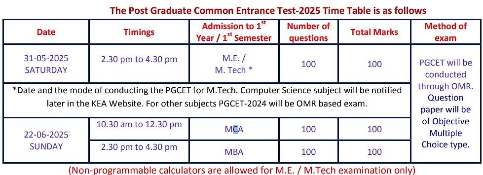 Kea Pgcet 2025 Exam Time Table