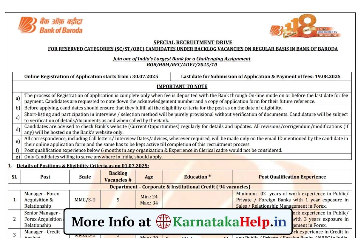 Bank Of Baroda Various Post Special Recruitment 2025