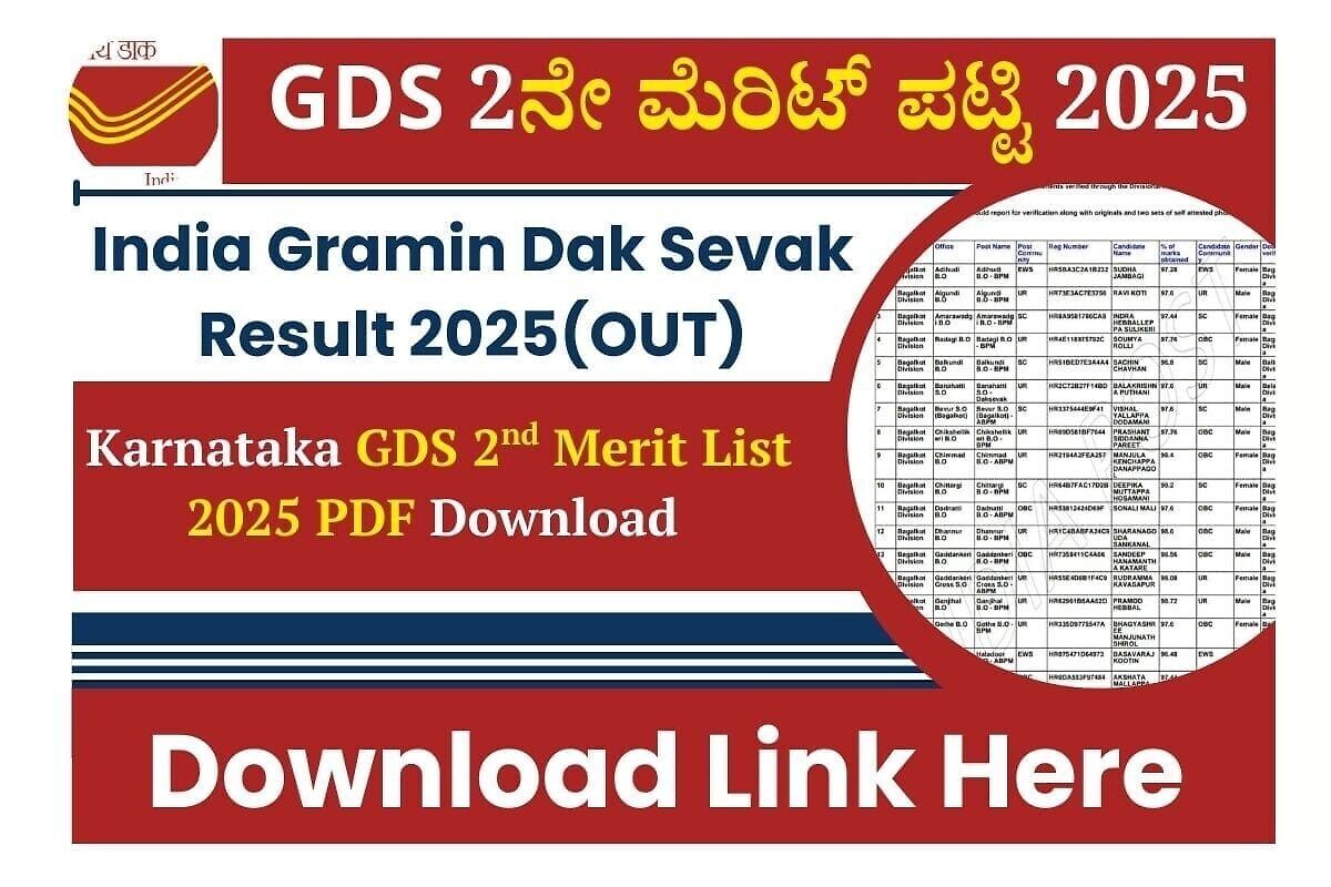 India Post Gds 2Nd Merit List 2025