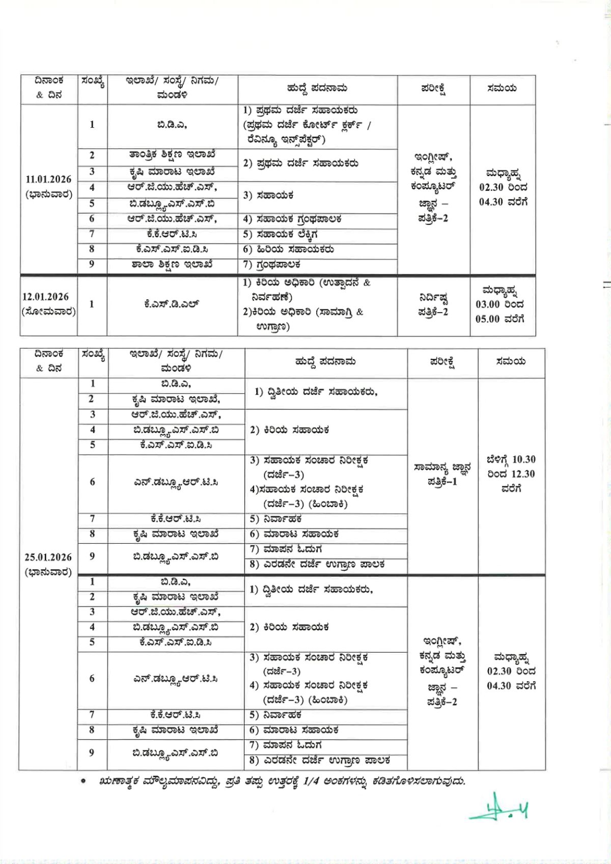 Kea Hk And Nhk Exams Time Table 2025