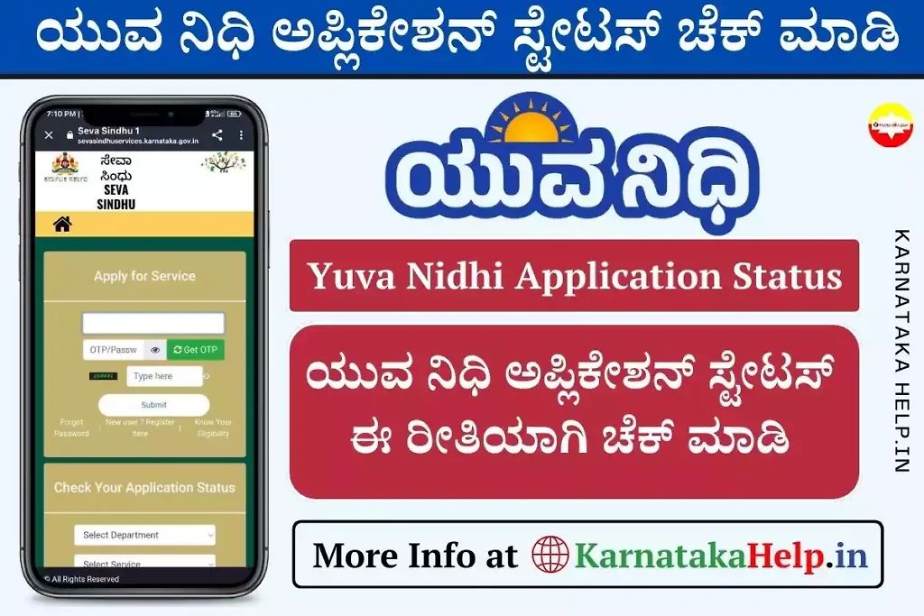 Yuva Nidhi Application Status Check Online