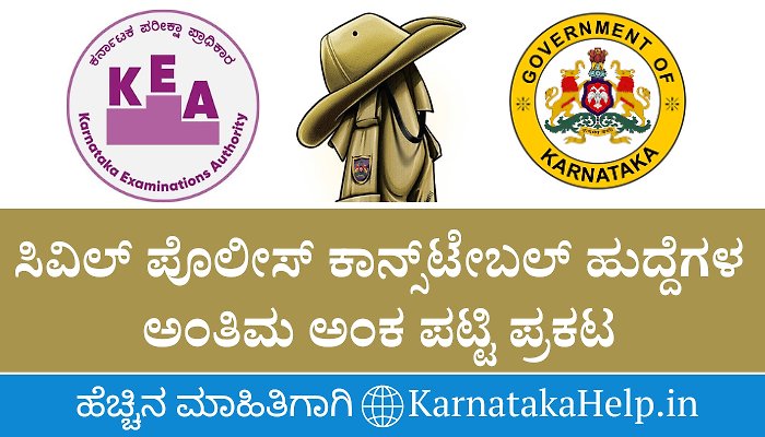 Karnataka Civil Police Constable Final Result 2026