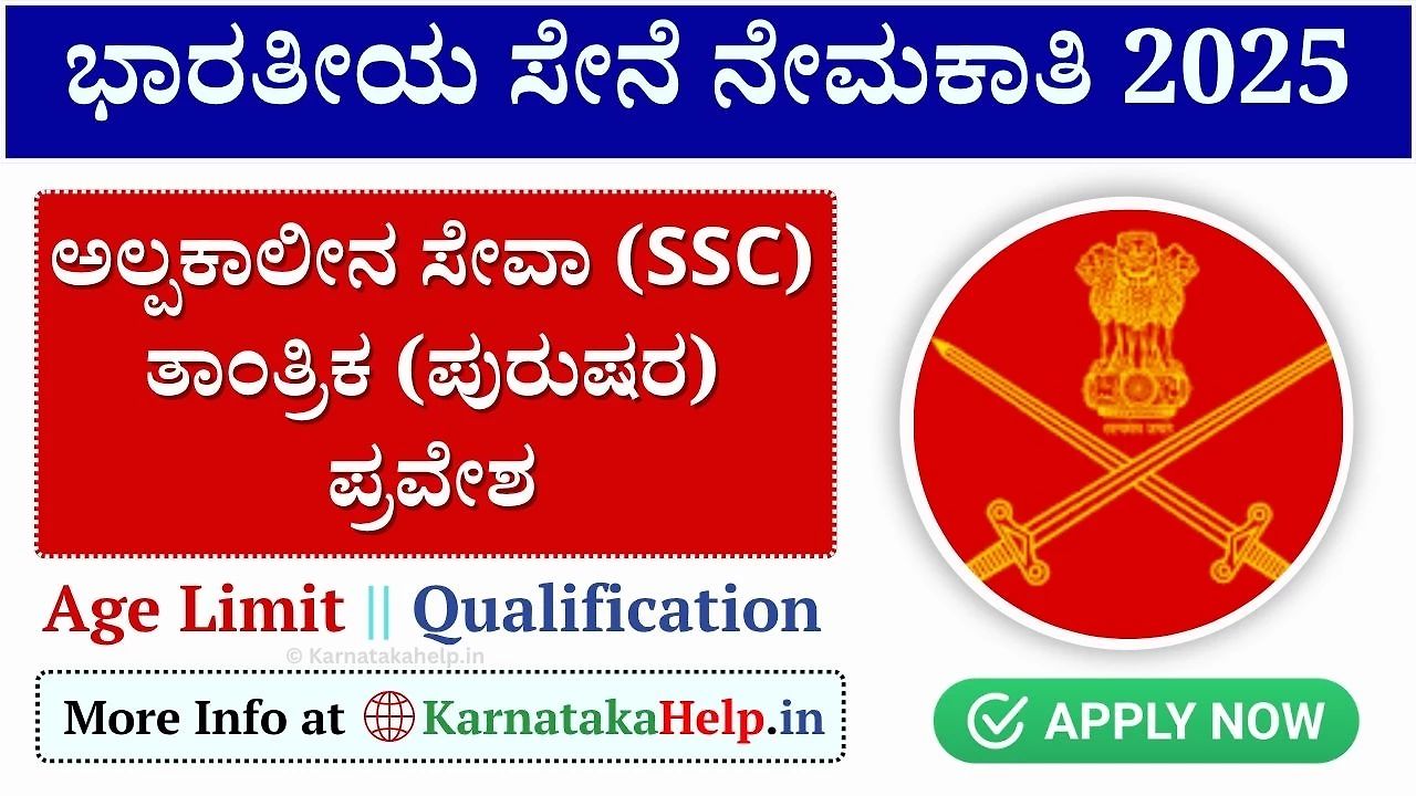 Indian Army Ssc Tech 66Th Men Notification 2025