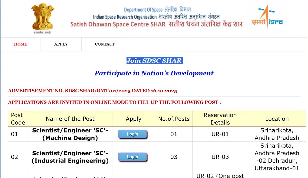 Isro Sdsc Shar Vacancy Application Form 2025