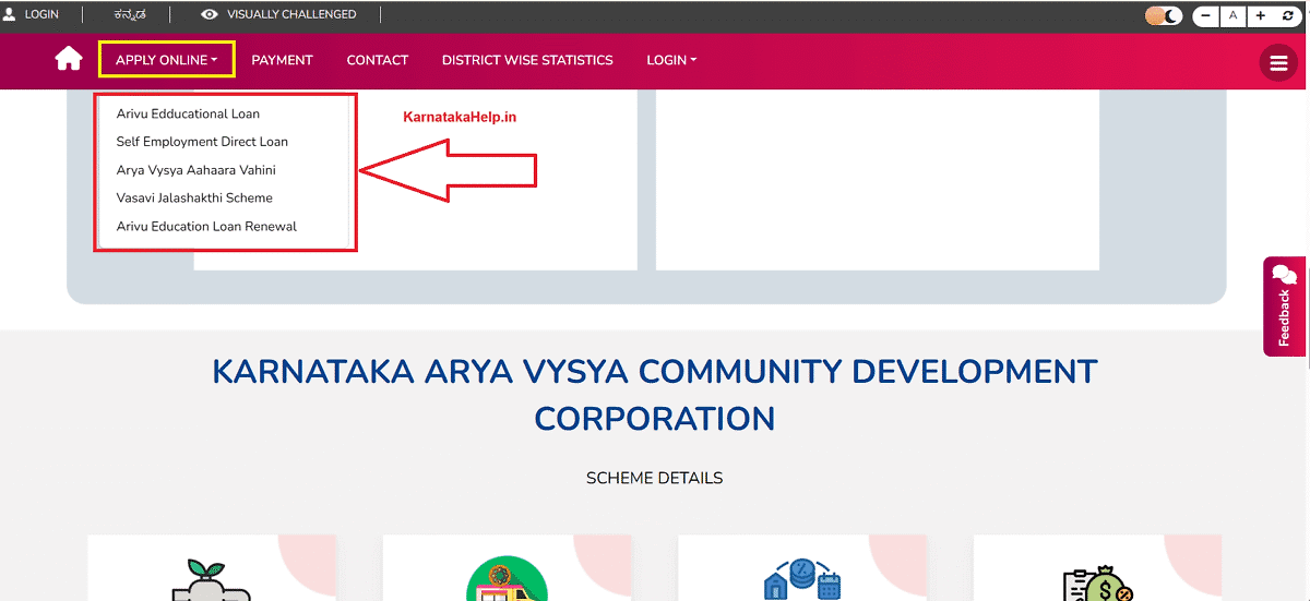 Arya Vysya Corporation Loan Schemes Online Form Links 2025
