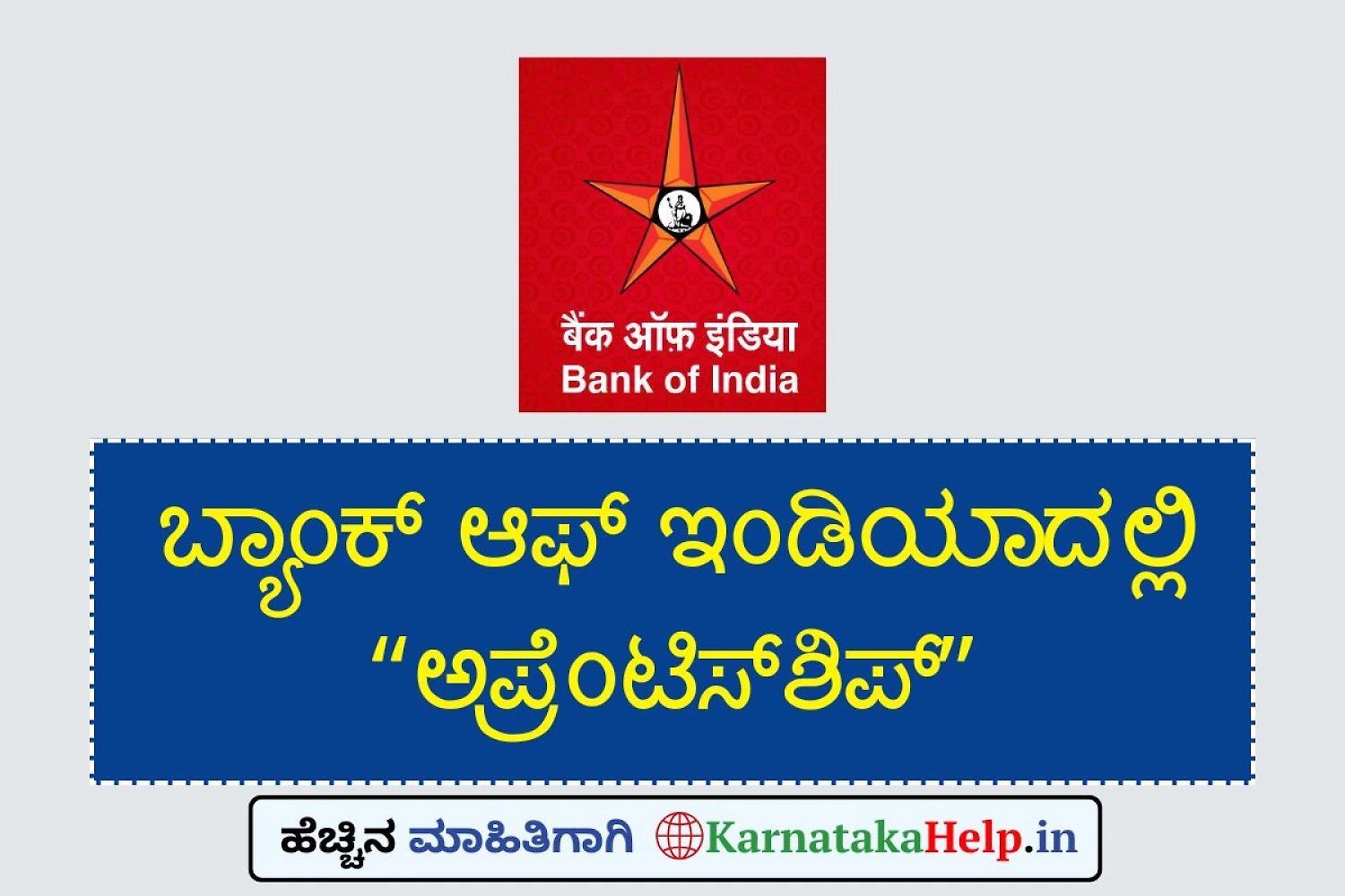 Bank Of India Apprenticeship 2025-26 Notification
