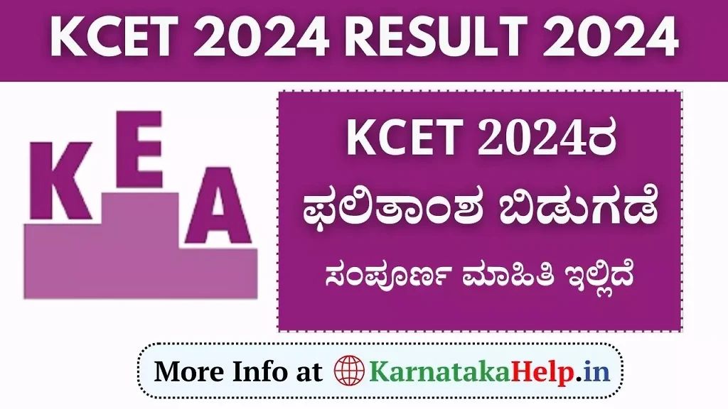 Kcet 2024 Exam Result