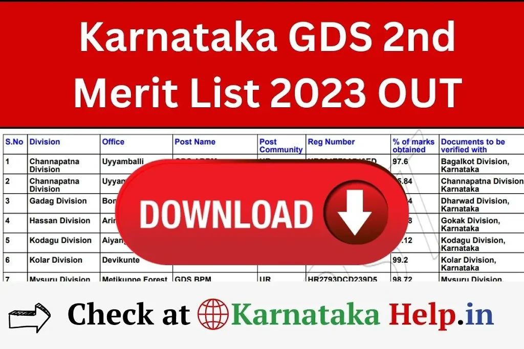 Karnataka Gds 2Nd Merit List 2023