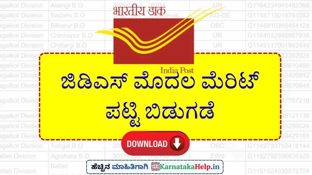India Post Gds July 2026 Karnataka Circle 1St Merit List
