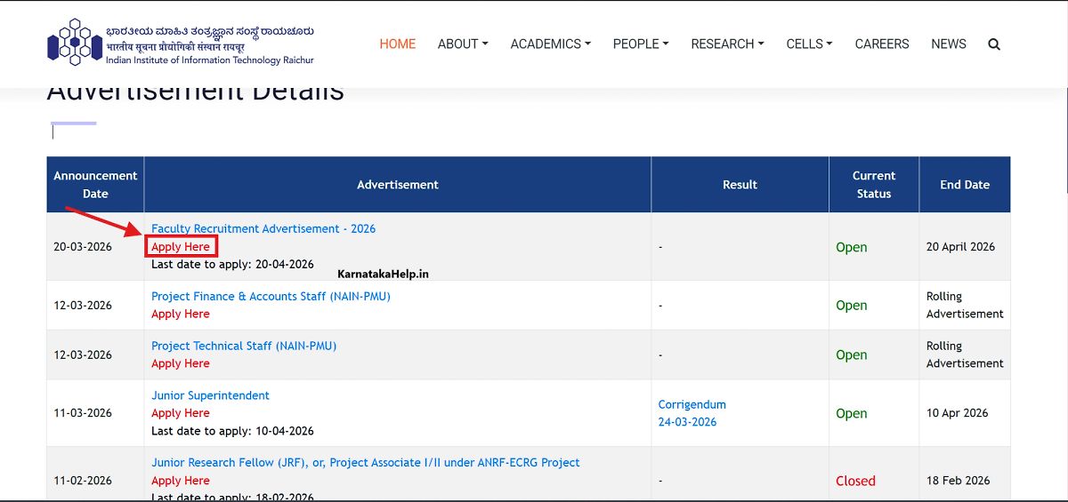 Iiit Raichur Assistant Professor Grade-I/Grade-Ii Notification 2026